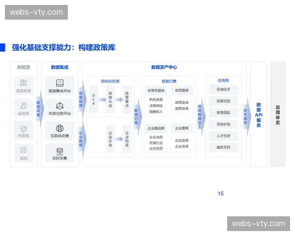 赛事运营体系向数据化靠拢 精准核算机位利用率